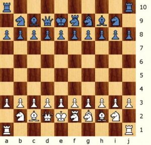 Exploring Chess Variants: Unconventional Twists on Classic Game