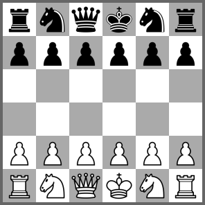 Exploring Chess Variants: Unconventional Twists on Classic Game